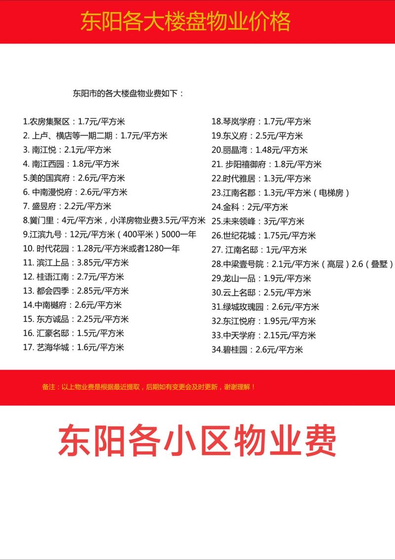 现代办公新趋势：写字楼物业托管的便利与优势