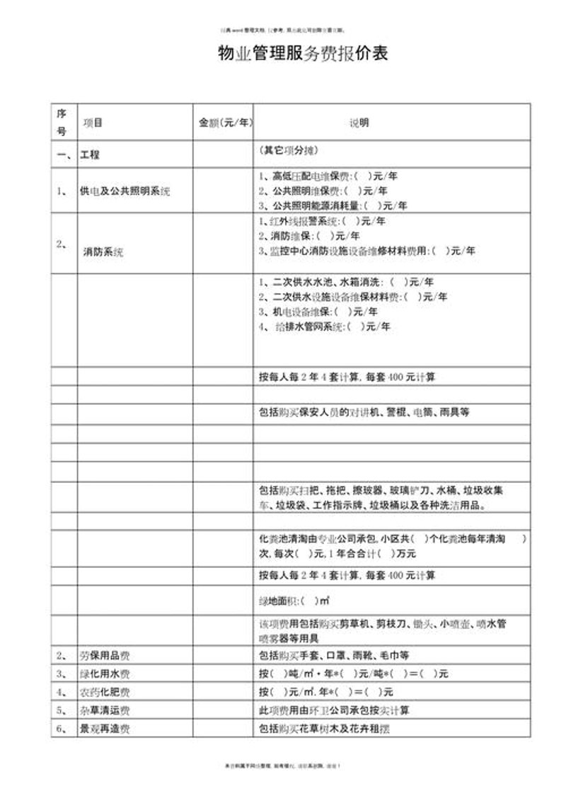 让写字楼焕发新活力——以行业视角看物业托管