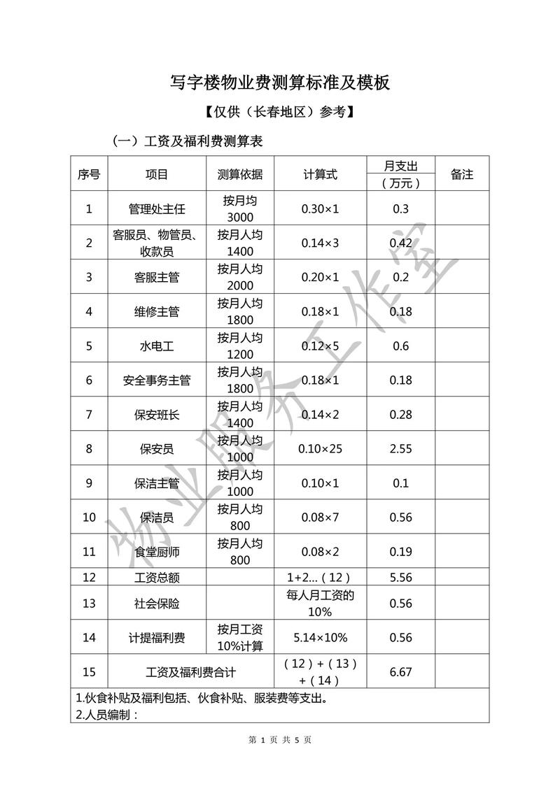 物业托管：轻松解决生活烦恼的秘诀